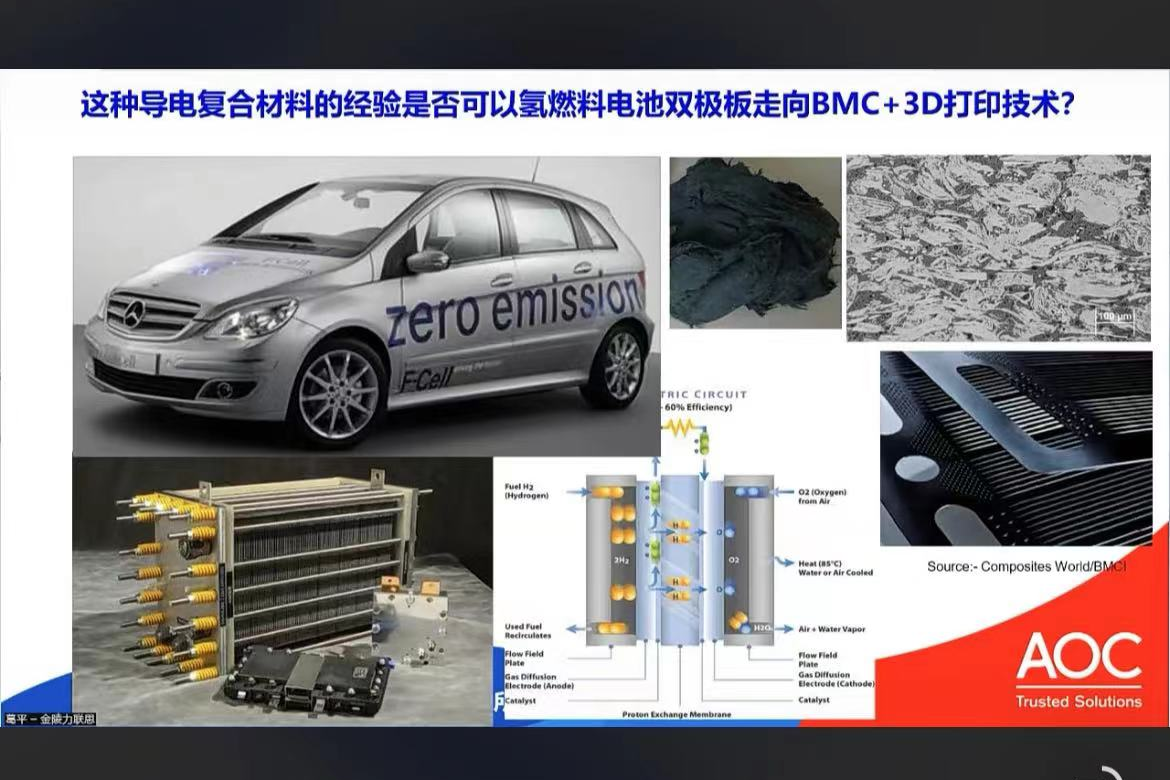 CCIA拉擠專委會2023年度第一次線上大講堂成功舉辦