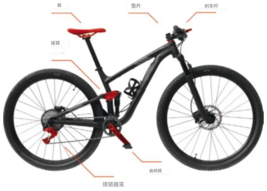 AFT?混合制造標準：用于連續纖維的創新趨勢