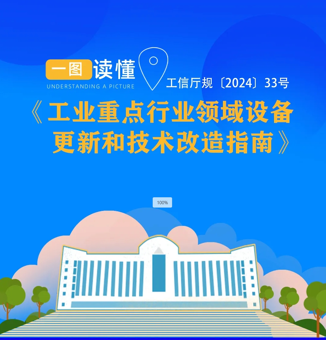 工業設備升級加速：工信部指南助力26個行業領域高質量發展