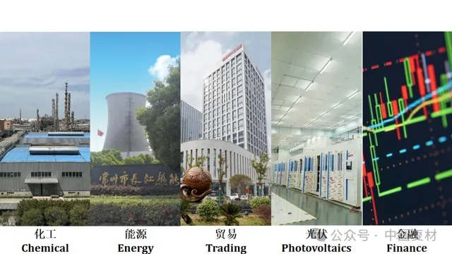 【會員風采】新陽科技集團：創新領航，璀璨多元
