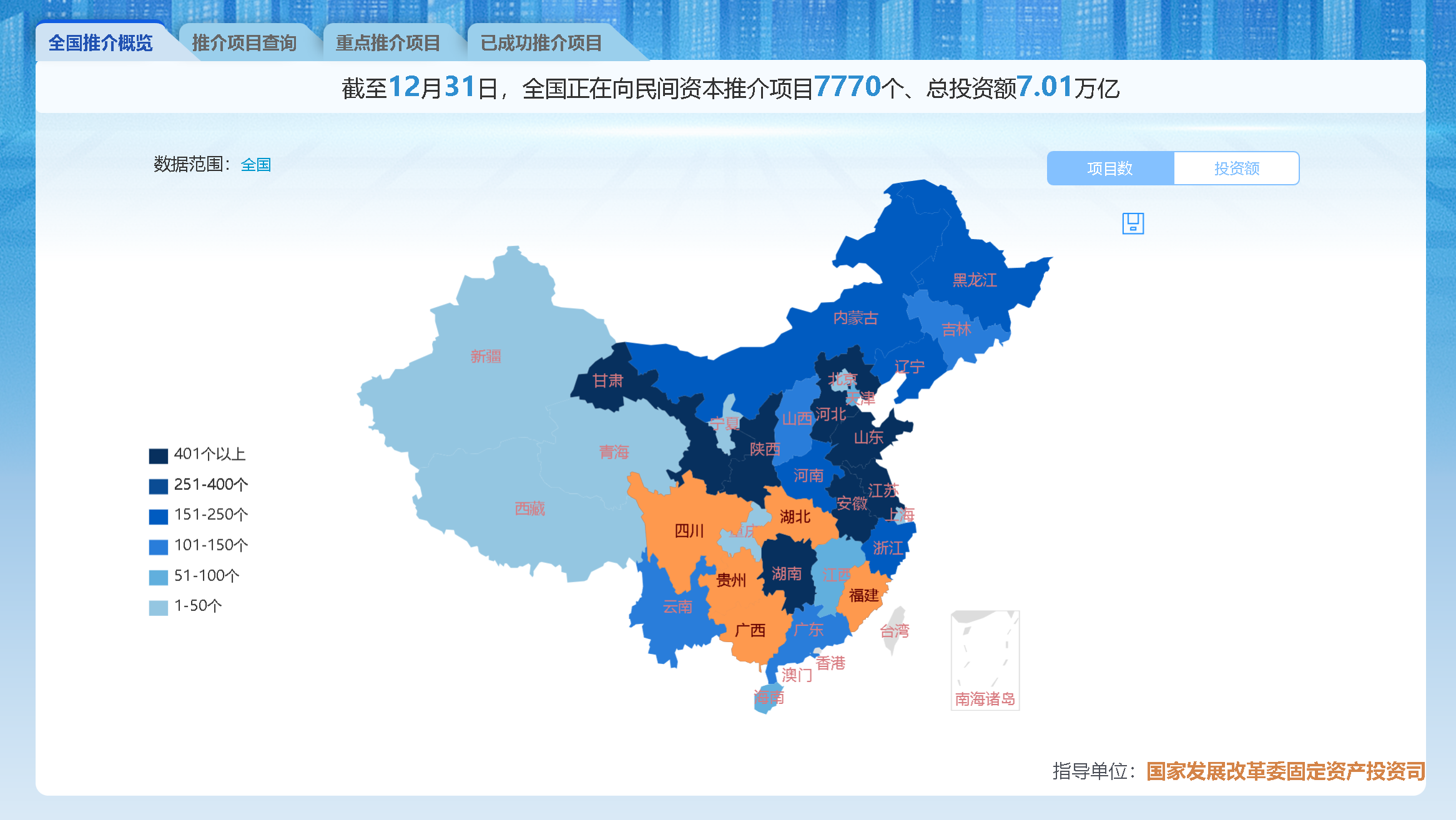國家發改委大力促進民間投資，助力民企參與重大工程