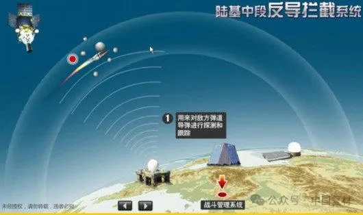 16 枚導(dǎo)彈齊射中國反導(dǎo)測試與復(fù)合材料應(yīng)用的新突破