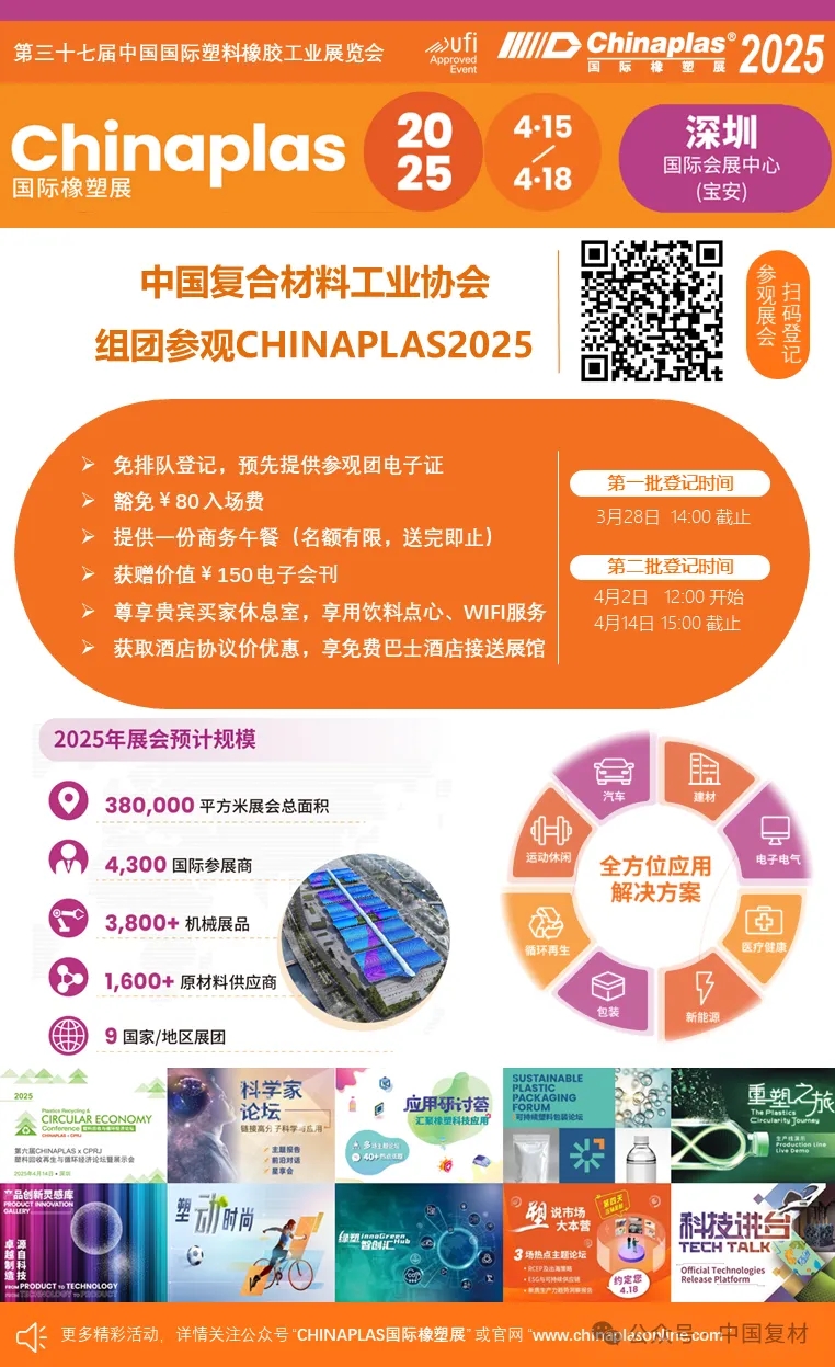 通過協(xié)會專屬二維碼報名免費(fèi)參觀 CHINAPLAS 2025