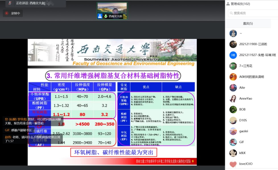 中國(guó)復(fù)合材料工業(yè)協(xié)會(huì)線上公益講座系列  復(fù)合材料在軌道交通輕量化中的最新應(yīng)用