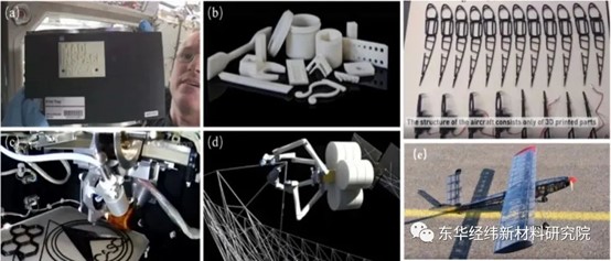 連續纖維復合材料3D打印技術的應用與展望