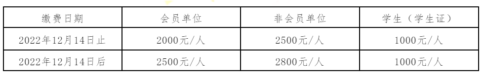 12月21-23日 中國復(fù)材年會 | 疫情防控不松懈，參會需提前報名，保證身體健康，謝絕空降
