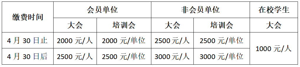 【會議通知】2023中國復合材料行業發展大會暨七屆四次理事會