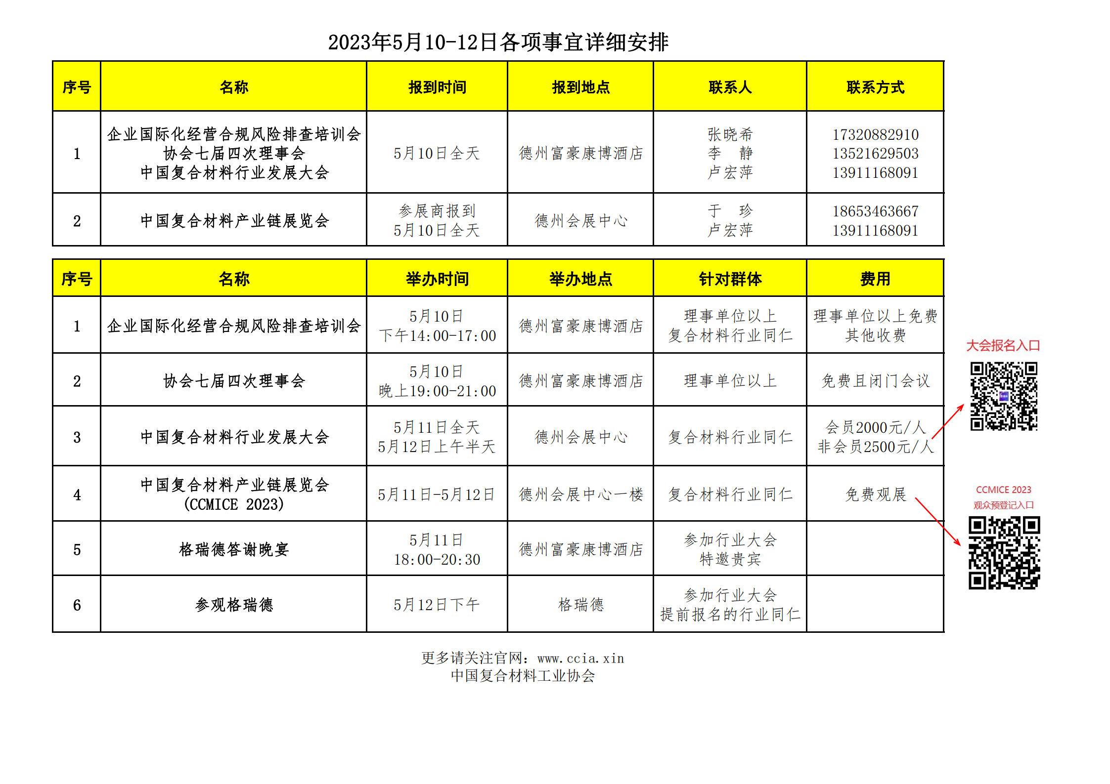 5月11-12日 | 推動科技快轉(zhuǎn)化，促進(jìn)材料新應(yīng)用