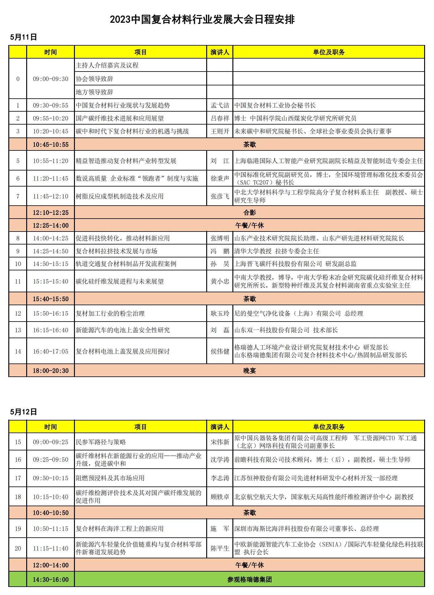 5月11-12日 | 碳纖維材料在新能源行業的應用——推動產業升級，促進碳中和