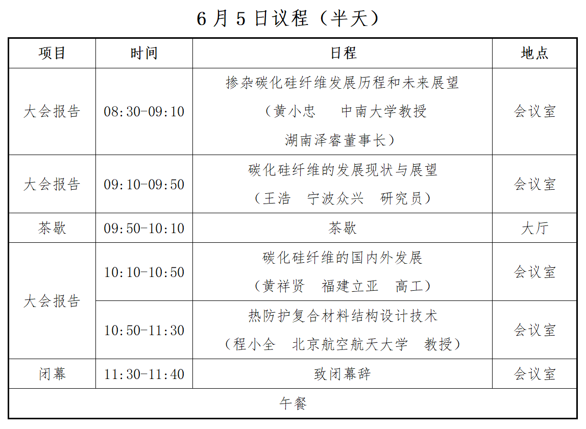 【專家介紹一】首屆全國(guó)碳化硅先進(jìn)復(fù)合材料產(chǎn)業(yè)發(fā)展高端論壇暨產(chǎn)品展示會(huì)