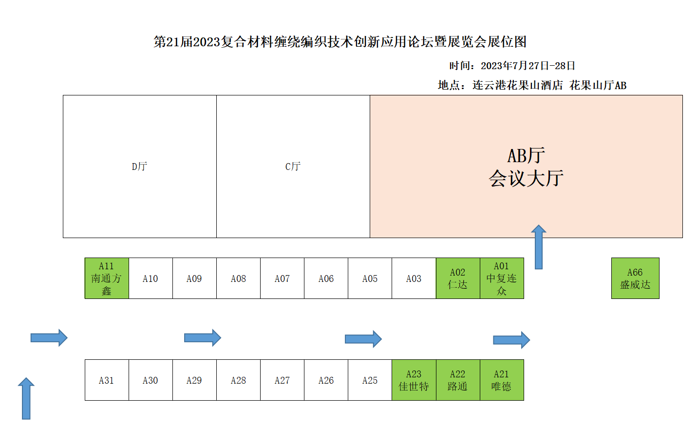 7月26-28日 | 反滲透膜技術(shù)與復(fù)合材料應(yīng)用案例