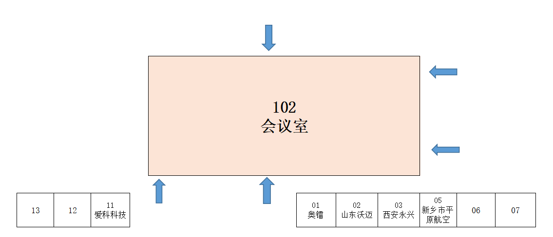 8月30日 | 免費參會——相約哈爾濱 ，共話碳纖維——內含附近酒店推薦