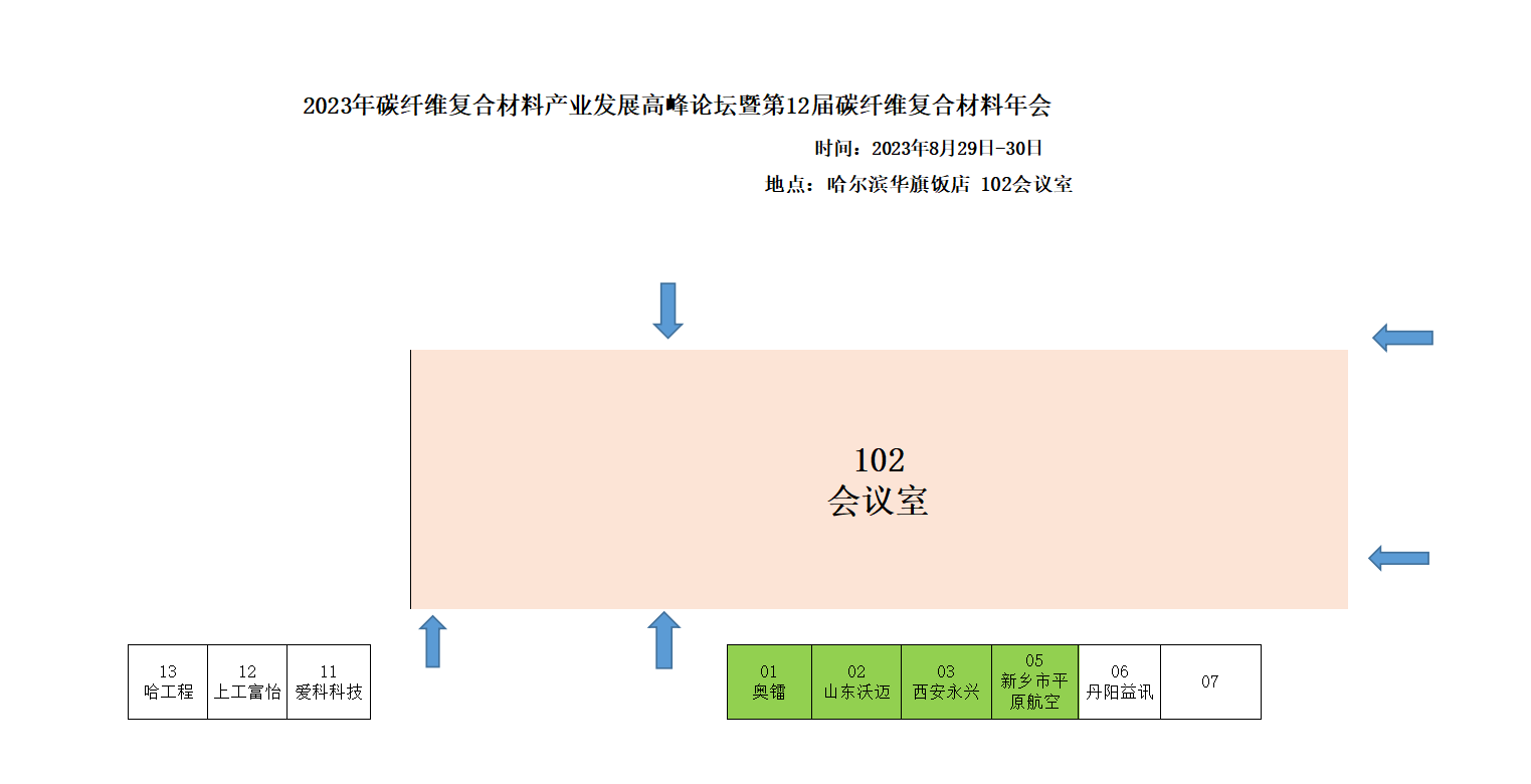 8月30日 | 展商介紹—2023年碳纖維復(fù)合材料產(chǎn)業(yè)發(fā)展論壇