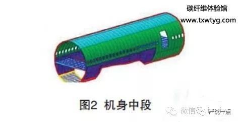 空客A350的復合材料構件制造