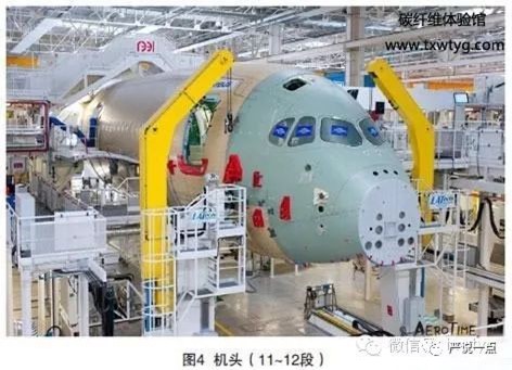 空客A350的復合材料構件制造