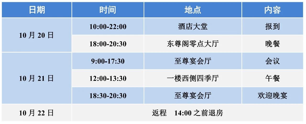 10月20-22日丨2023年全國復合材料模壓行業(yè)年會