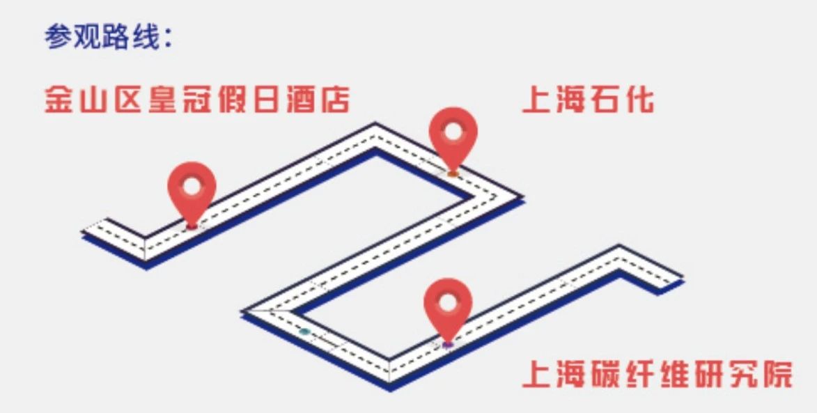 倒計時3天丨年會日程、酒店預訂、參觀路線