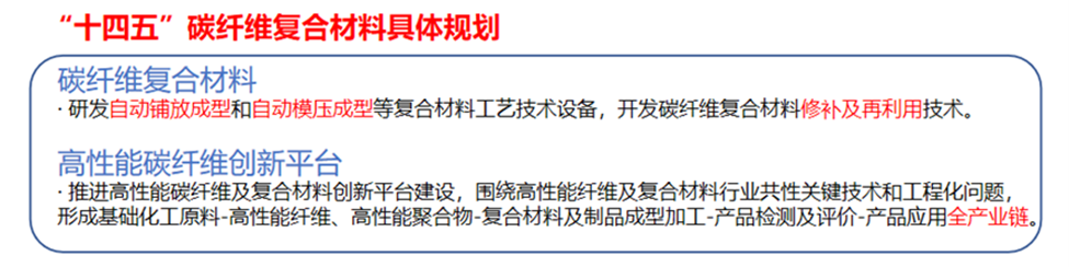 PAN基碳纖維發(fā)展現(xiàn)狀（下篇）