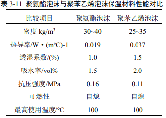 中國汽車出口激增引領航運需求與LNG船舶技術創新