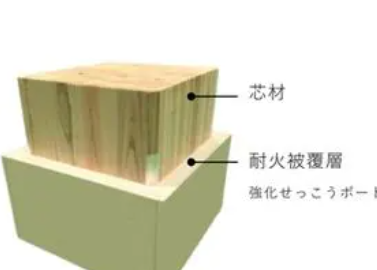 2023年碳纖維領域的十大技術創新