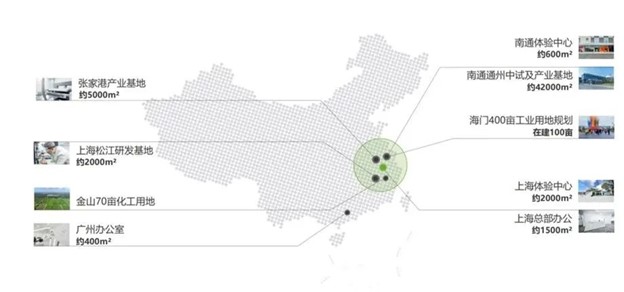 隱形車衣行業的重要突破：全球首款聚碳酸酯基聚氨酯隱形車衣