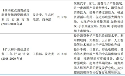 導(dǎo)熱復(fù)合材料發(fā)展現(xiàn)狀