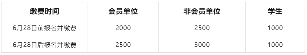 第22屆2024復合材料纏繞技術創新應用論壇暨復合材料纏繞專委會工作會