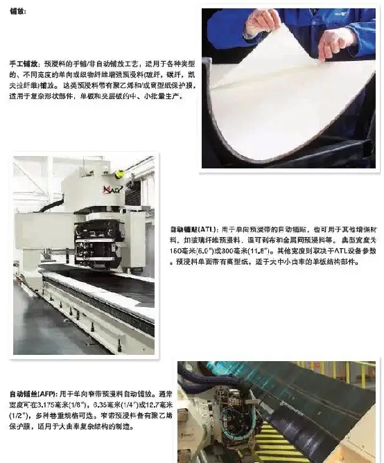 一文了解碳纖維預浸料（下篇）