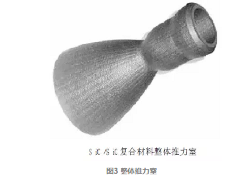 超高溫陶瓷復(fù)合材料