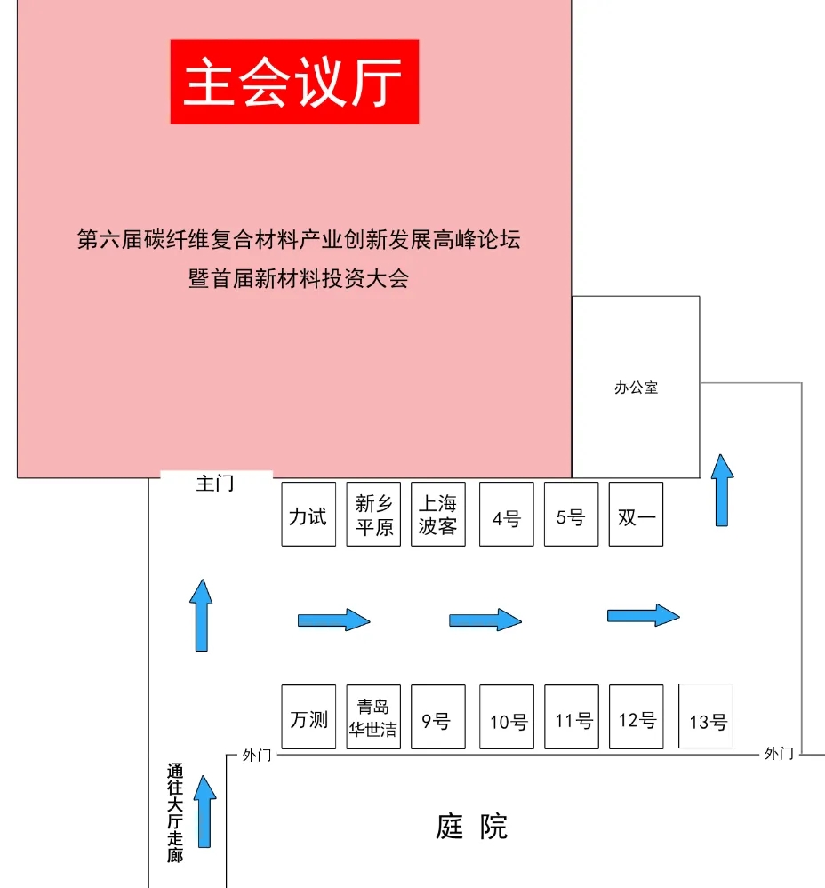 8月23日丨剖析您不得不來的碳纖維復合材料高峰論壇——以會帶展 全部C位