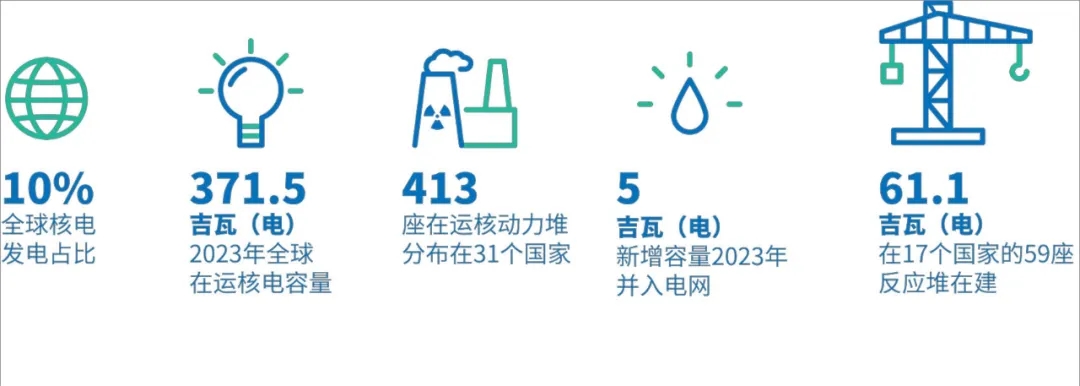 AI引領核能新時代,復合材料迎來發展新機遇 AI引領核能新時代,復合材料迎來發展新機遇