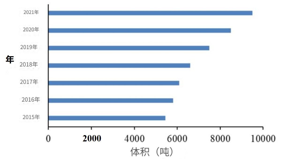 碳復(fù)合材料在航空航天中的應(yīng)用 碳復(fù)合材料在航空航天中的應(yīng)用