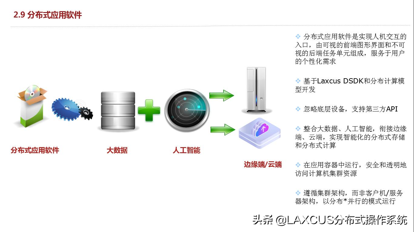 3D 打印新征程：Materialise 與 Feops 的融合創新