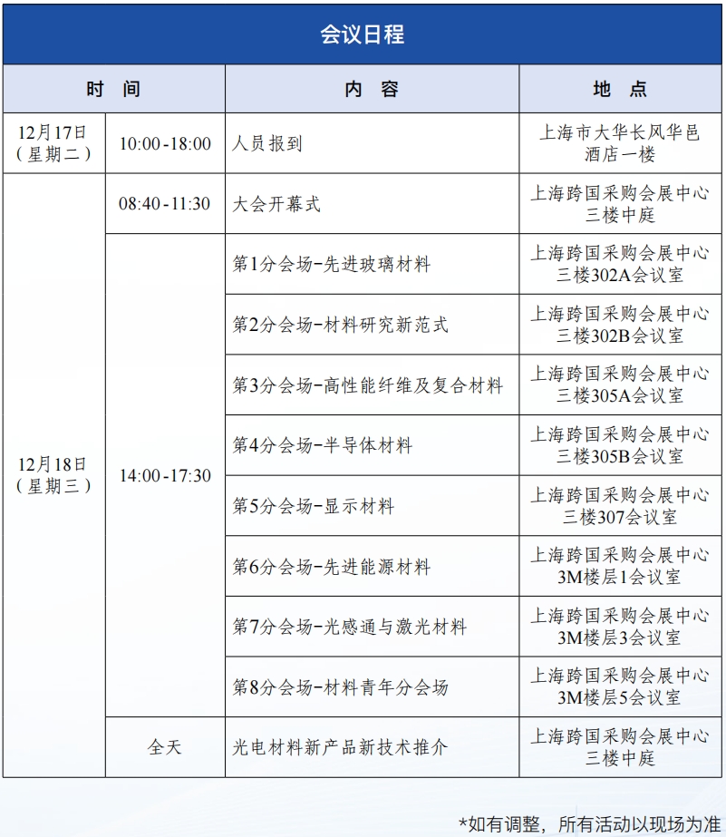 誠邀參加中國工程院工程科技學術研討會暨2024中國光電材料大會