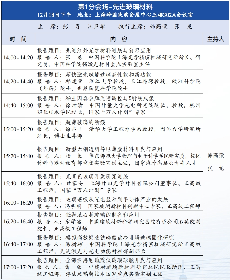 誠邀參加中國工程院工程科技學術研討會暨2024中國光電材料大會