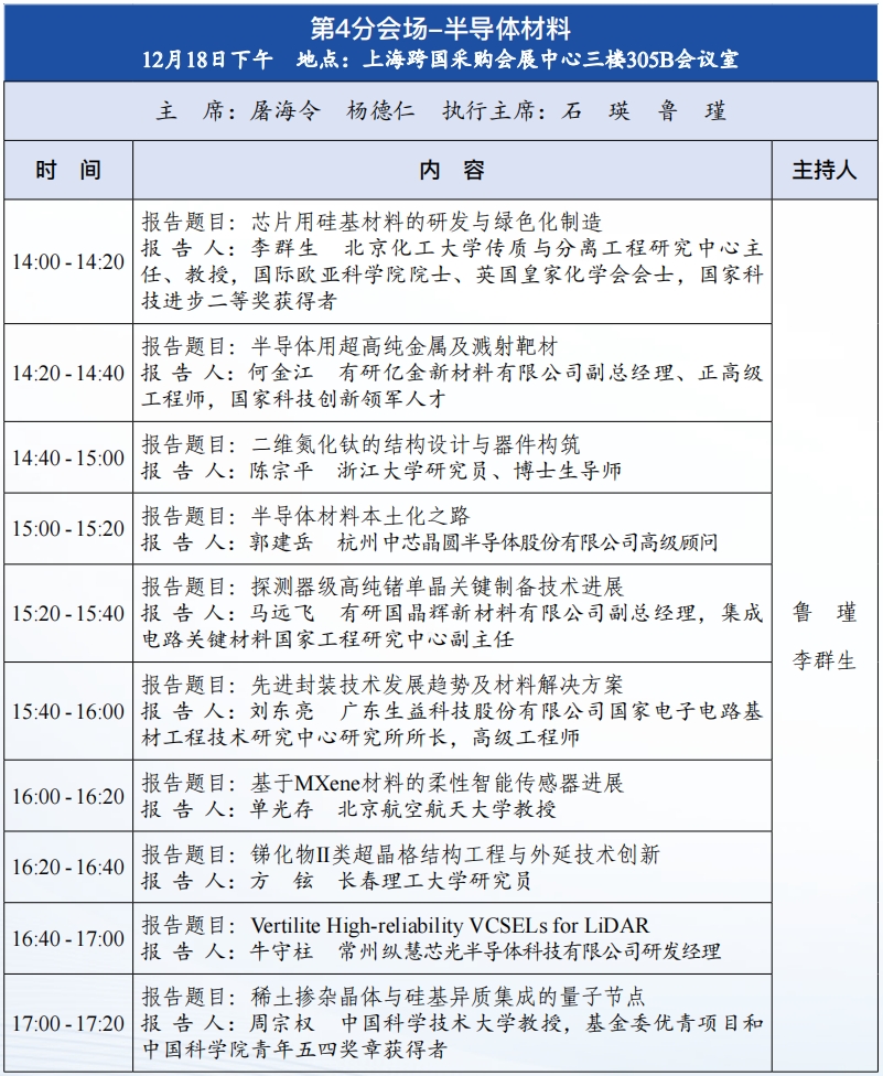 誠邀參加中國工程院工程科技學術研討會暨2024中國光電材料大會