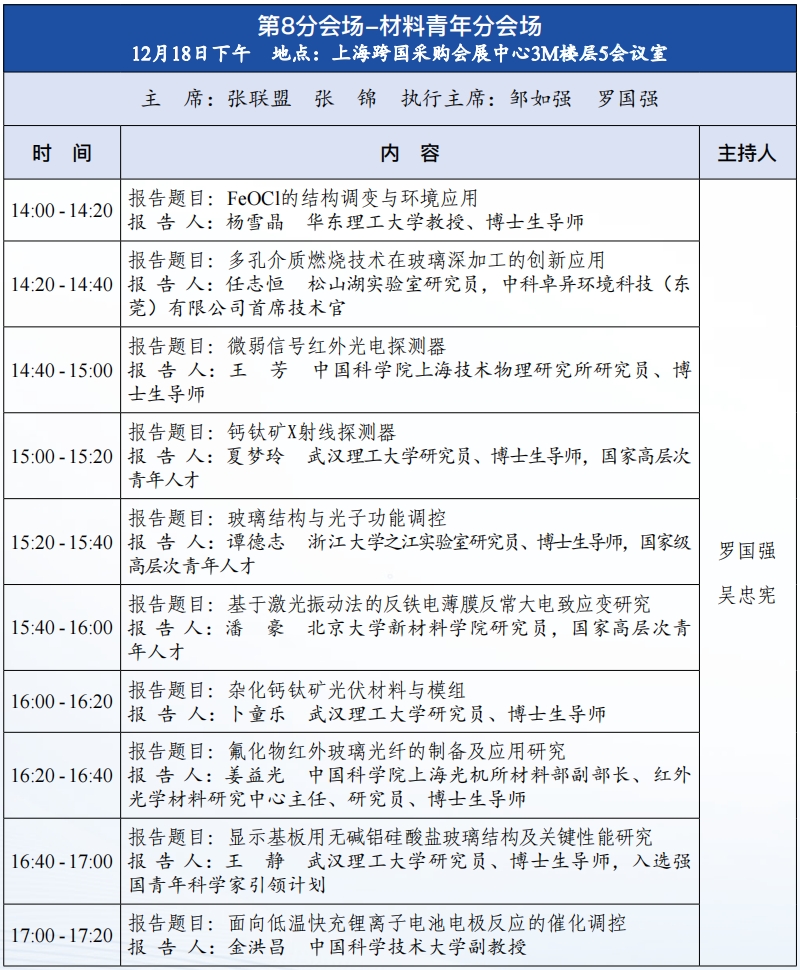 誠邀參加中國工程院工程科技學術研討會暨2024中國光電材料大會