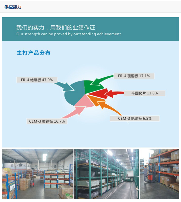 【2025法國JEC World展覽會】2025法國JEC中國復(fù)合材料行業(yè)參展企業(yè)-杭州藍盛電子材料有限公司