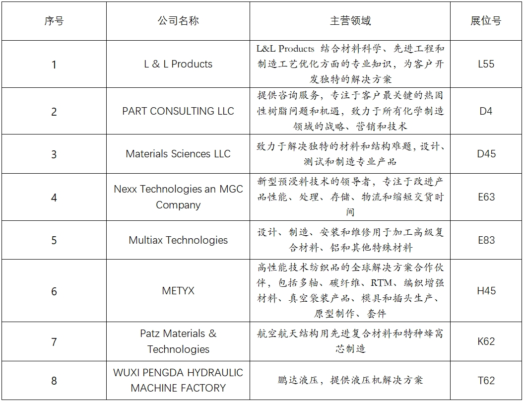 【啟航全球】從歐洲到美洲，開啟中國品牌出海新征程