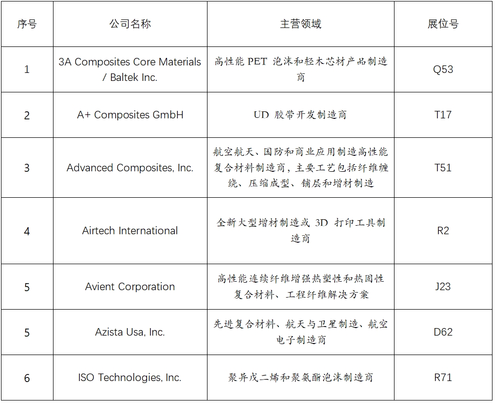 【啟航全球】從歐洲到美洲，開啟中國品牌出海新征程