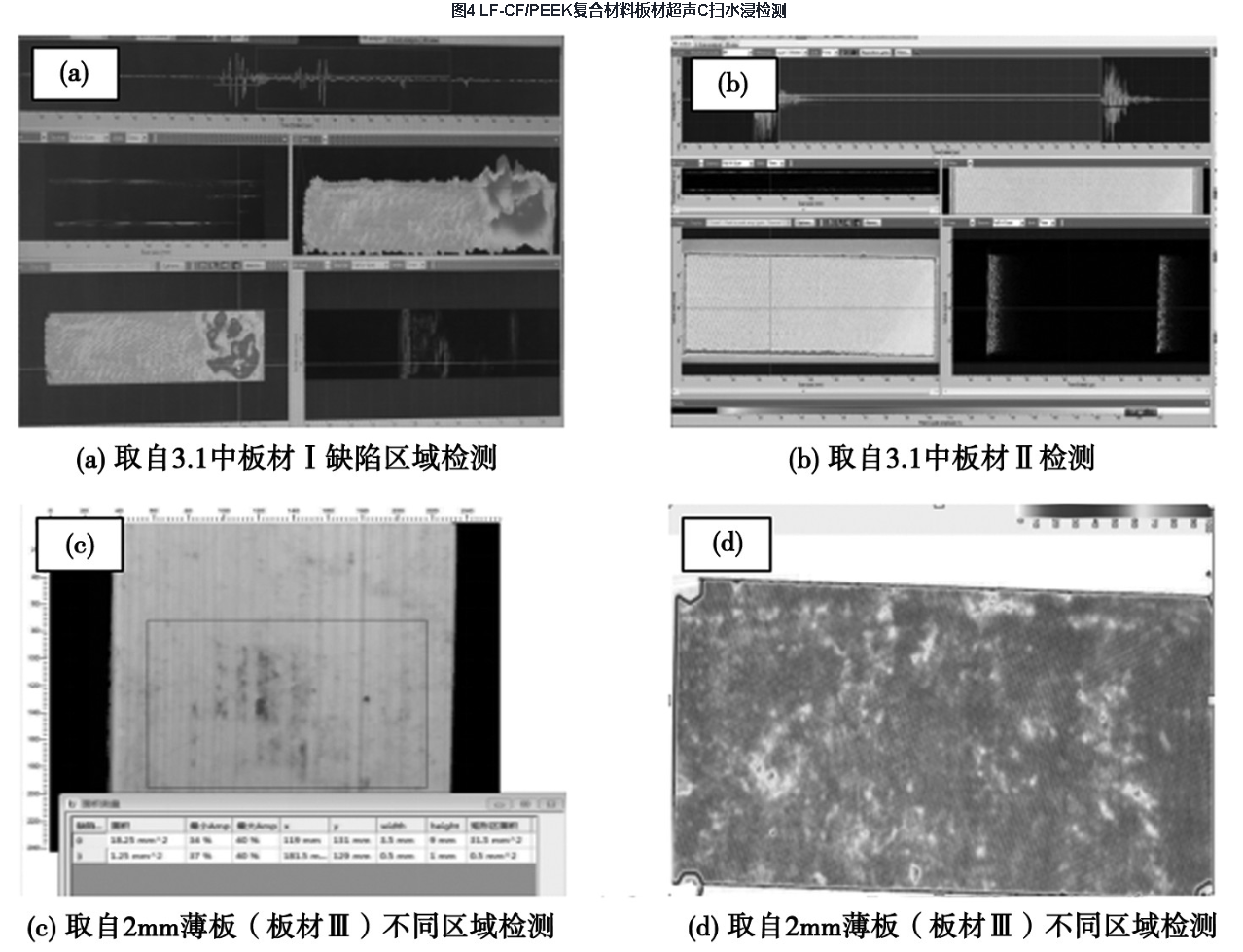 剖析連續(xù)碳纖維織物增強PEEK熱塑性復(fù)合材料檢測方法