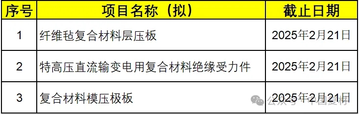 團(tuán)體標(biāo)準(zhǔn)助力地方標(biāo)準(zhǔn)改革與發(fā)展