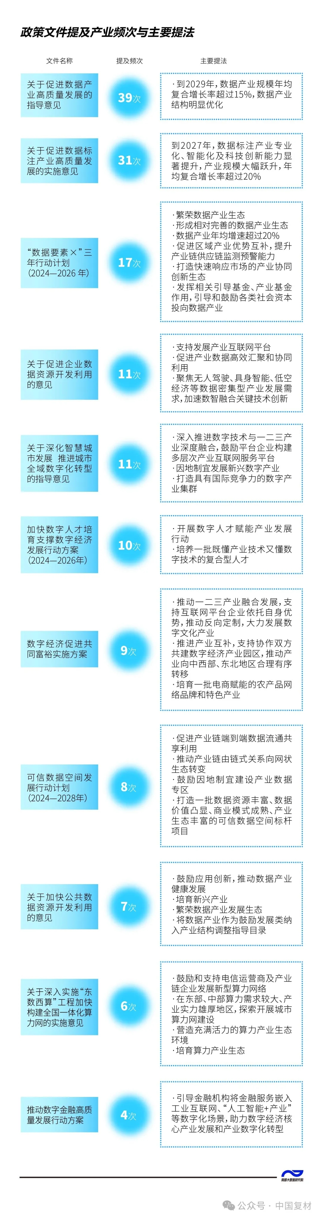 "復(fù)合材料共享智造平臺"獲省級認證 以數(shù)字引擎驅(qū)動產(chǎn)業(yè)升級