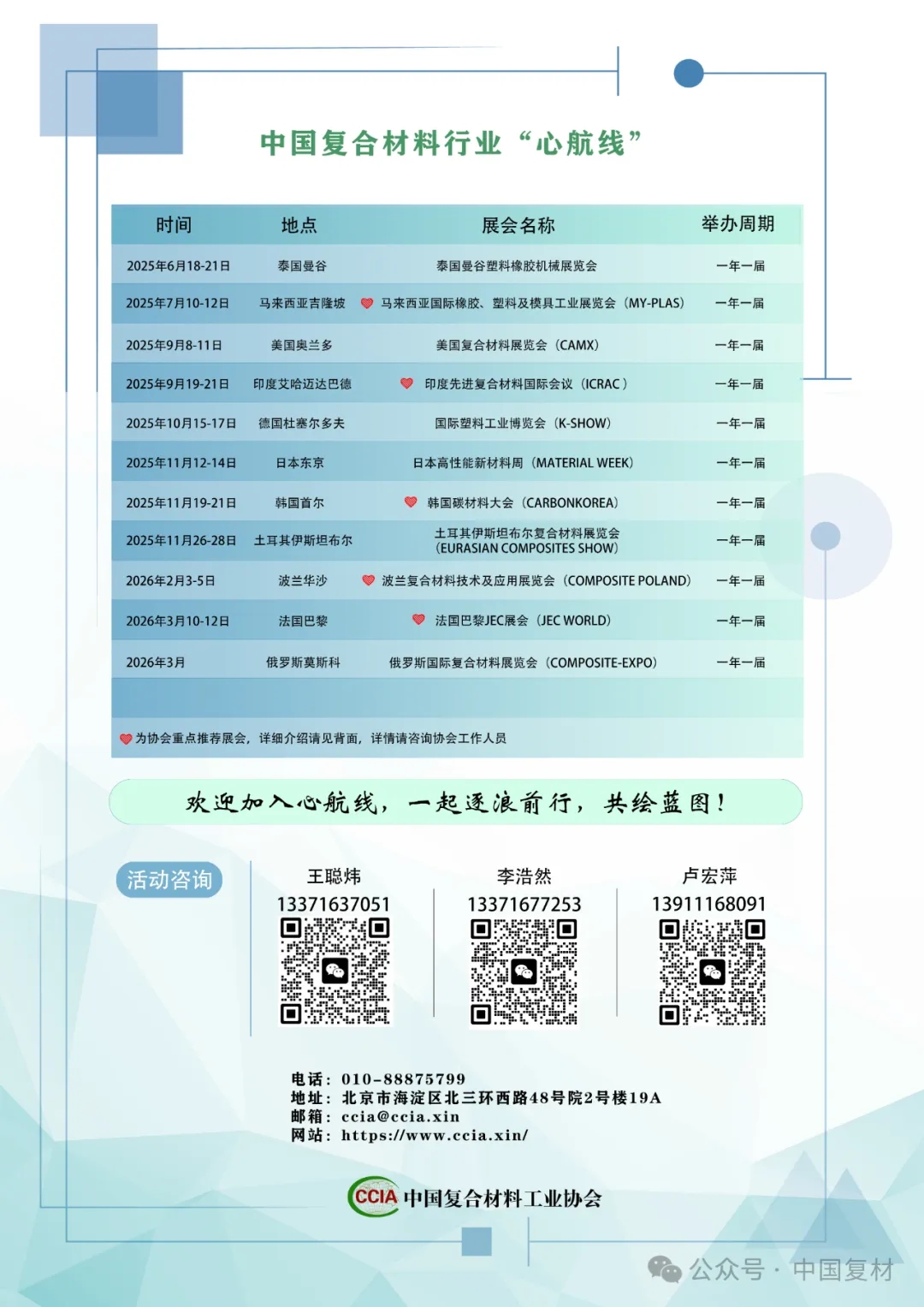 中國(guó)復(fù)合材料行業(yè)心航線：揚(yáng)帆起航，共創(chuàng)輝煌！