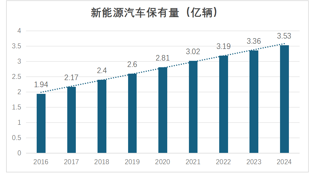 中國金屬復(fù)合材料發(fā)展概況