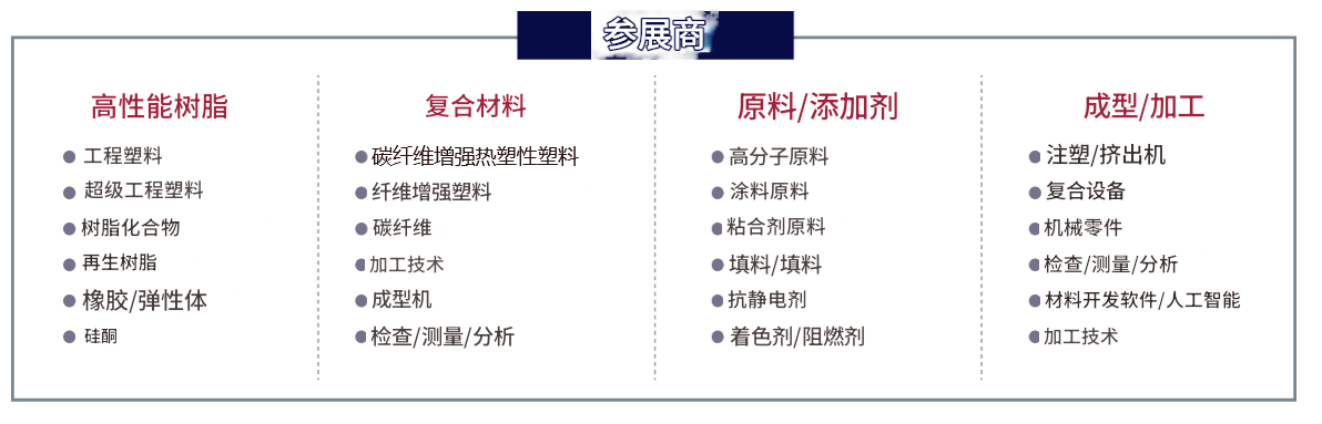 【出海組團】邀請函丨11月日本東京大阪商務考察團