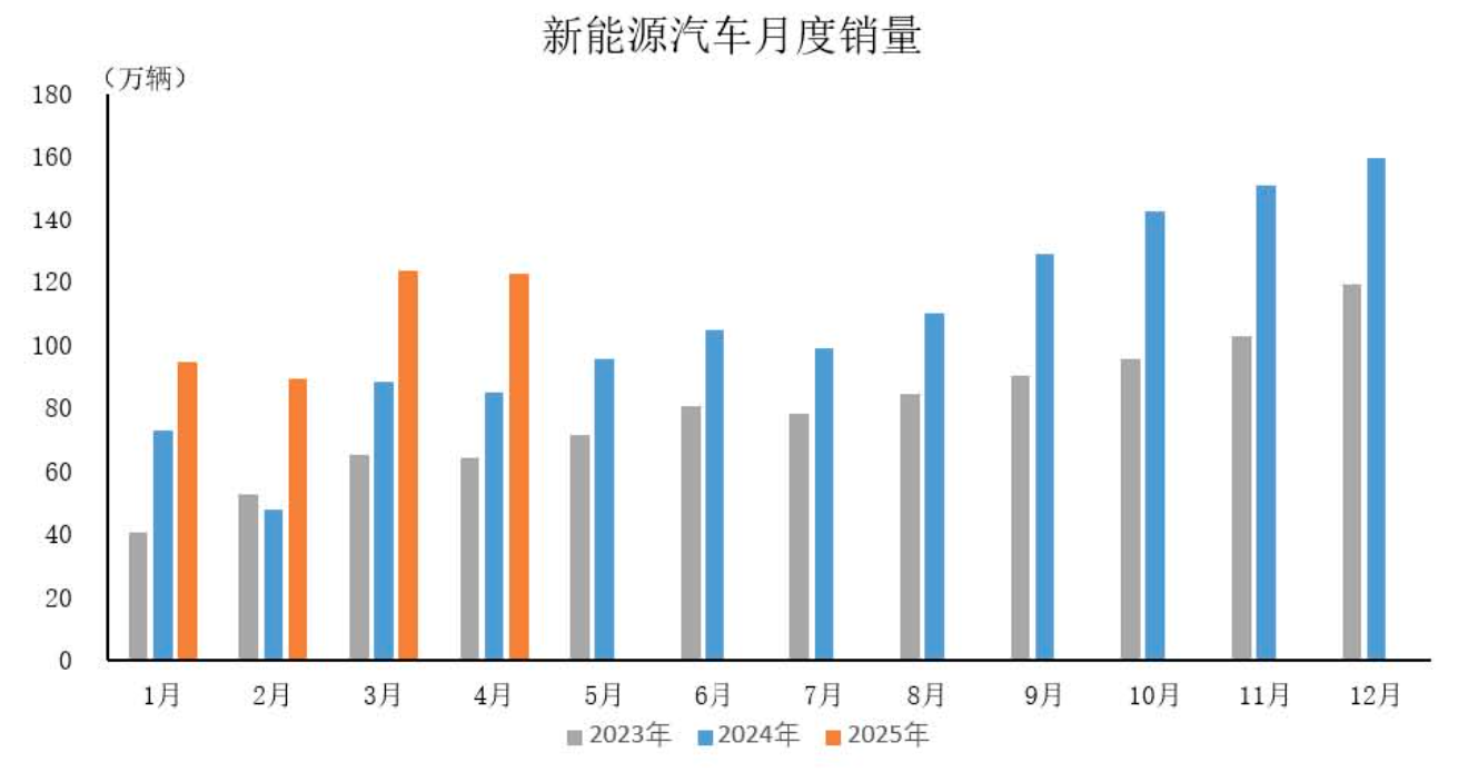 纖維纏繞設備行業研究（上）