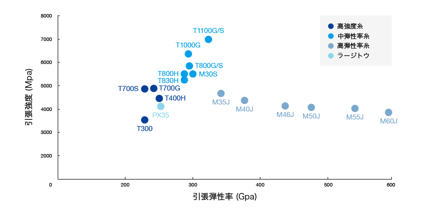 中國(guó)復(fù)材協(xié)會(huì)2025日本展會(huì)參展及企業(yè)考察團(tuán)招募中