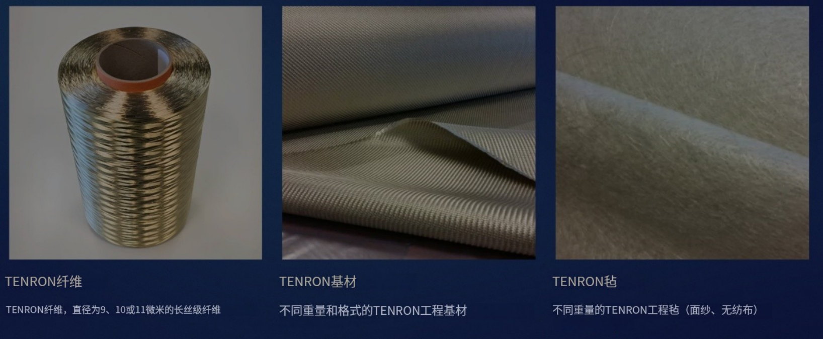 全球玄武巖纖維企業概述