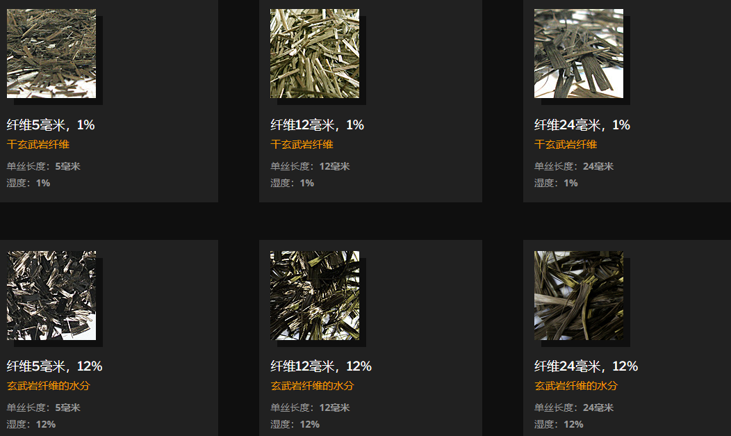 全球玄武巖纖維企業概述